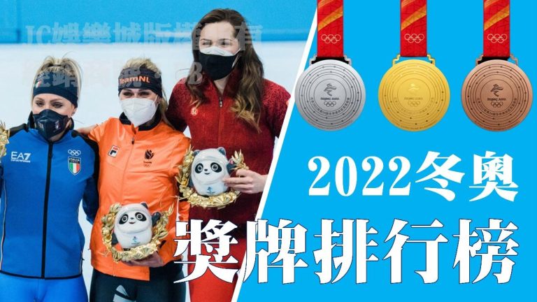 2022【冬奧最大贏家】竟是這國家！中國獎牌數史上最多？！