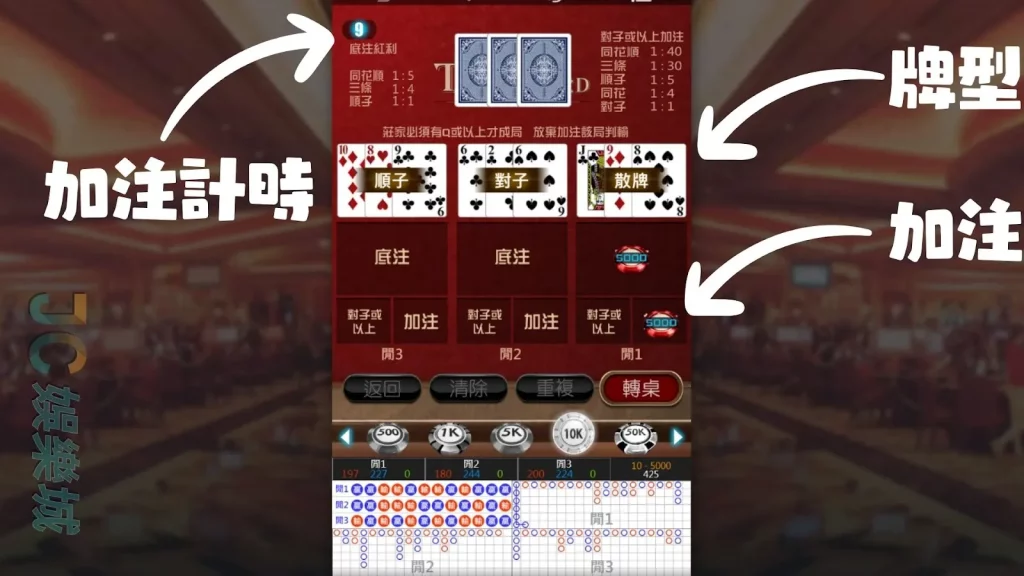 娛樂城三張撲克玩法｜STEP2